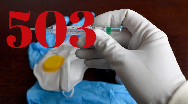 koronawirus Holandia 2020