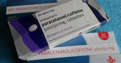 paracetamol Holandia 2020
