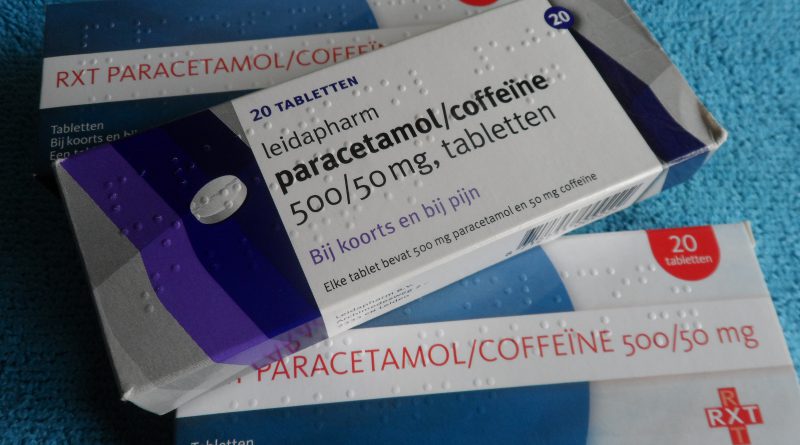 paracetamol Holandia 2020