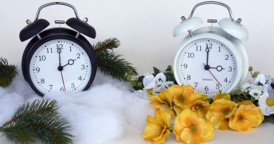 Uwaga na zmianę czasu! To już w ten weekend! zmiana czasu Holandia 2020