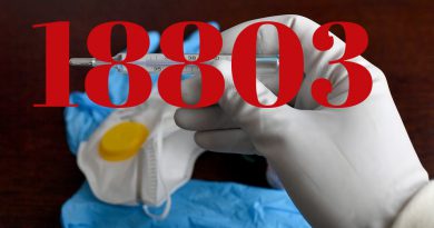 koronawirus Holandia kwiecień 2020