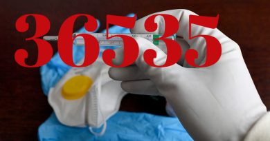koronawirus w Holandii kwiecień 2020