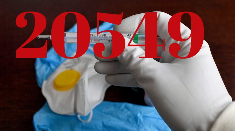 koronawirus Holandia 2020 kwiecień 8