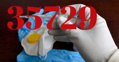 koronawirus Holandia 2020 kwiecień