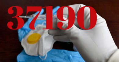 COVID-19 Holandia 2020