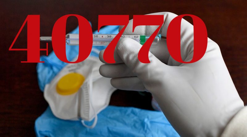 koronawirus Holandia 2020