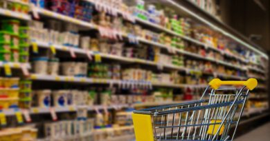 Holandia ceny supermarkety czerwiec 2020