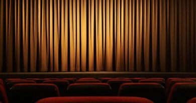 Holandia kino koronawirus upadłóść 2020