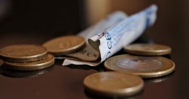 Holandia praca zarobki minimumloon płaca minimalna wiekówka