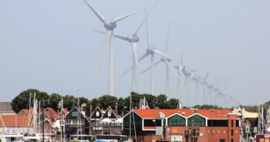 Holandia koronawirus atrakcje lockdown najpiękniejsze 2020