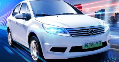 Holandia Niemcy Chiny Suda auto elektryczne 2021