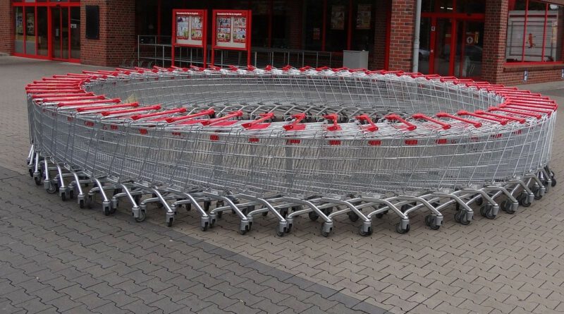 Holandia ceny supermarkety podwyżki drożyzna gospodarka 2021