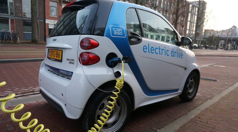 Holandia auta elektryczne stacje ładowania klimat