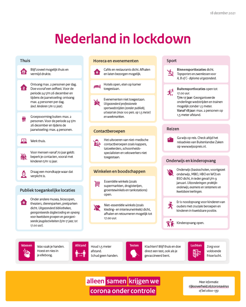 Holandia: Twardy lockdown do 14 stycznia albo i dłużej 8 FG6hxegWQAYPaMd