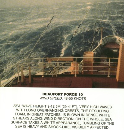 Beaufort scale 10
