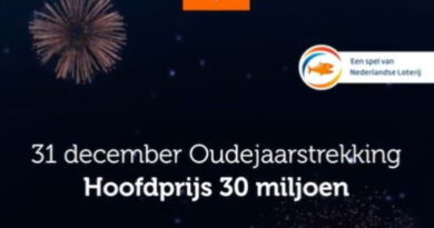 Holandia loteria hazard euro 2022 Bleiswijk