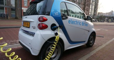 Holandia EV 2022