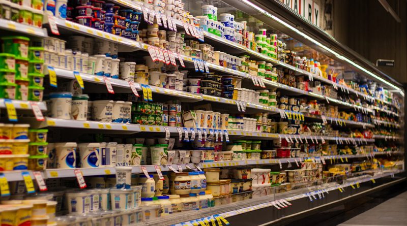 Holandia zakupy oszczędzanie pieniądze 2023 supermarkety